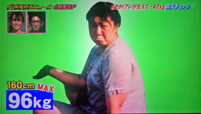 【世界仰天ニュース】仰天チェンジした美女4人のダイエット方法まとめ｜2021年4月6日